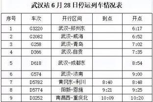 成功接受半月板手术！Shams：我被告知 恩比德可能伤缺6-8周